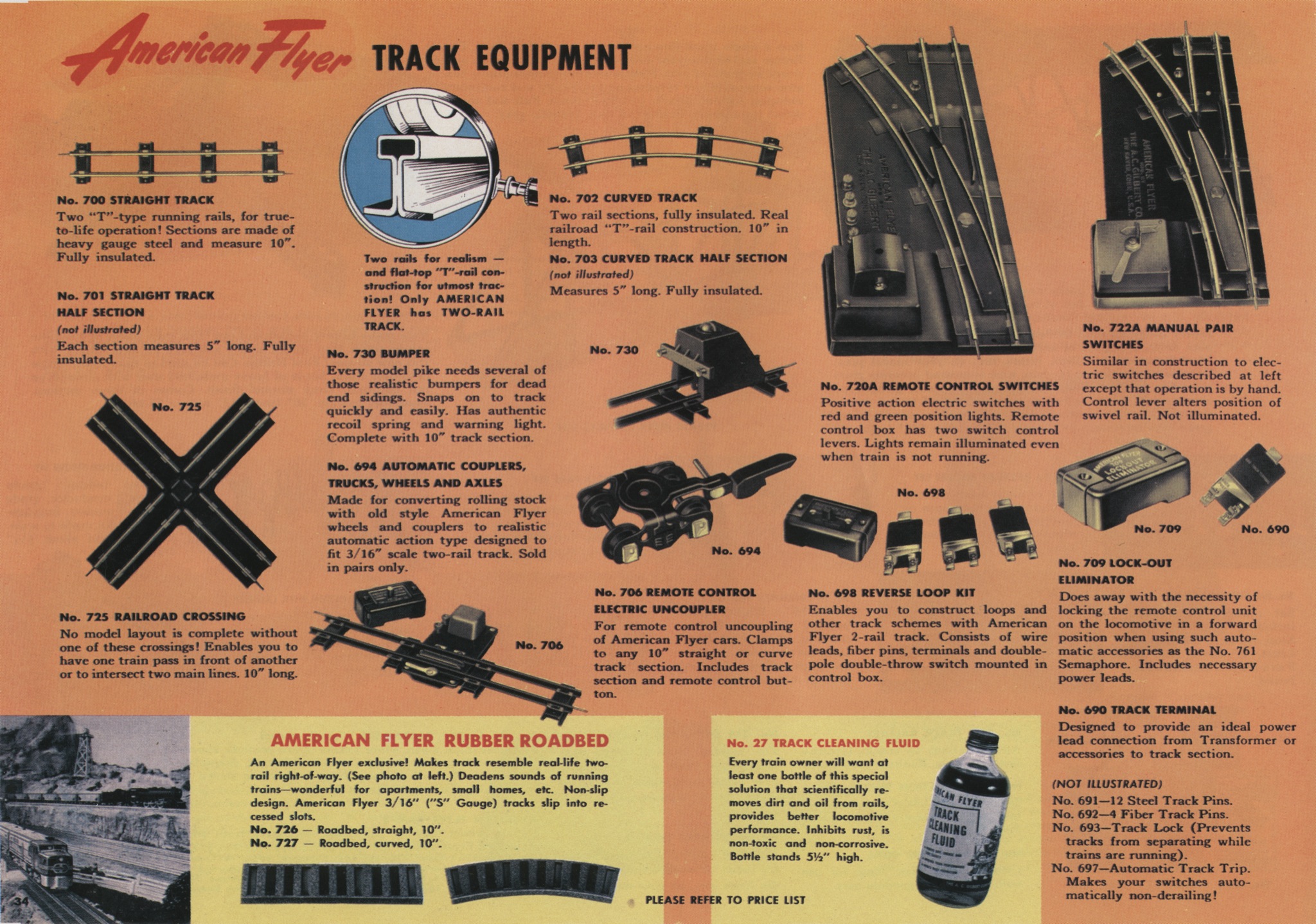 Track type. American Flyer Layout. American Flyer Size. Pullman Patent for Railway Truck. S Scale 1/64 Railway auto.