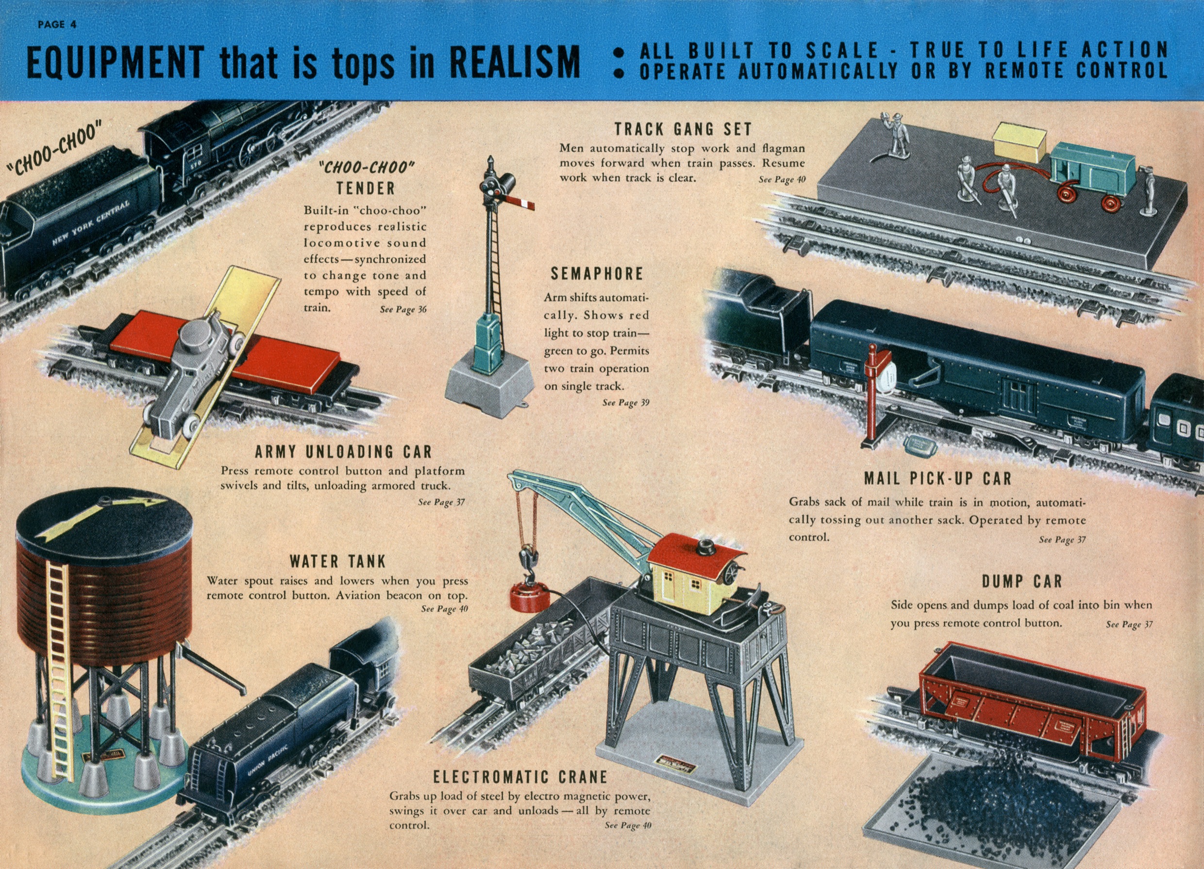 American Flyer Trains 1941, page 36