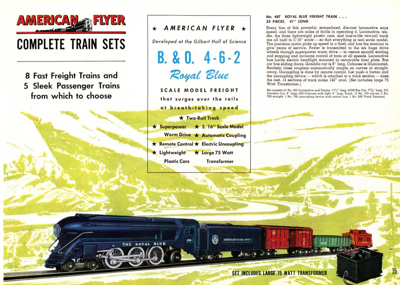 the royal blue train set