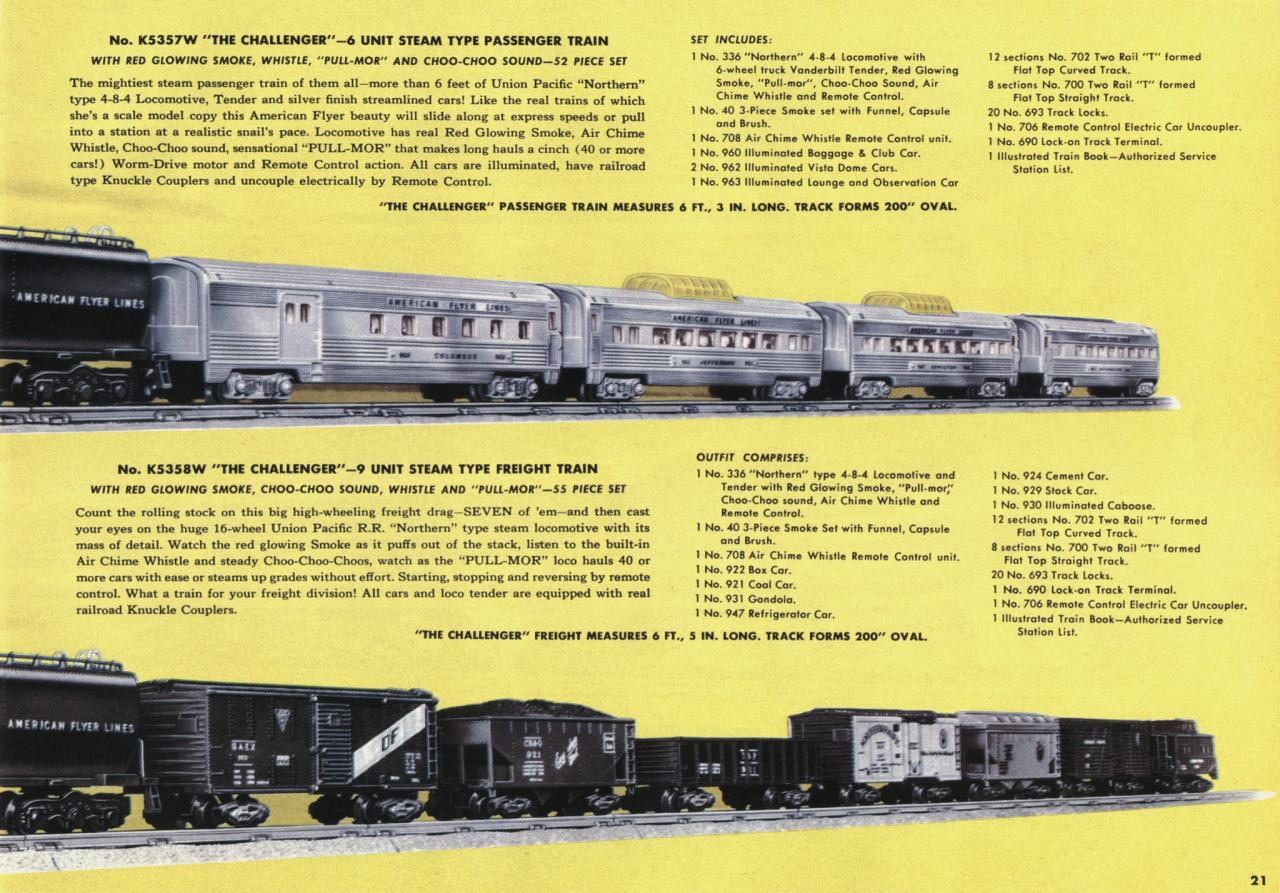 American Flyer Trains 1953, page 21 | A.C. Gilbert Catalog ...
