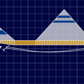 Aerodynamics: SIG AMA Cub  thumbnail