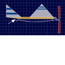 Thumbnail of Aerodynamics: SIG AMA Cub  project